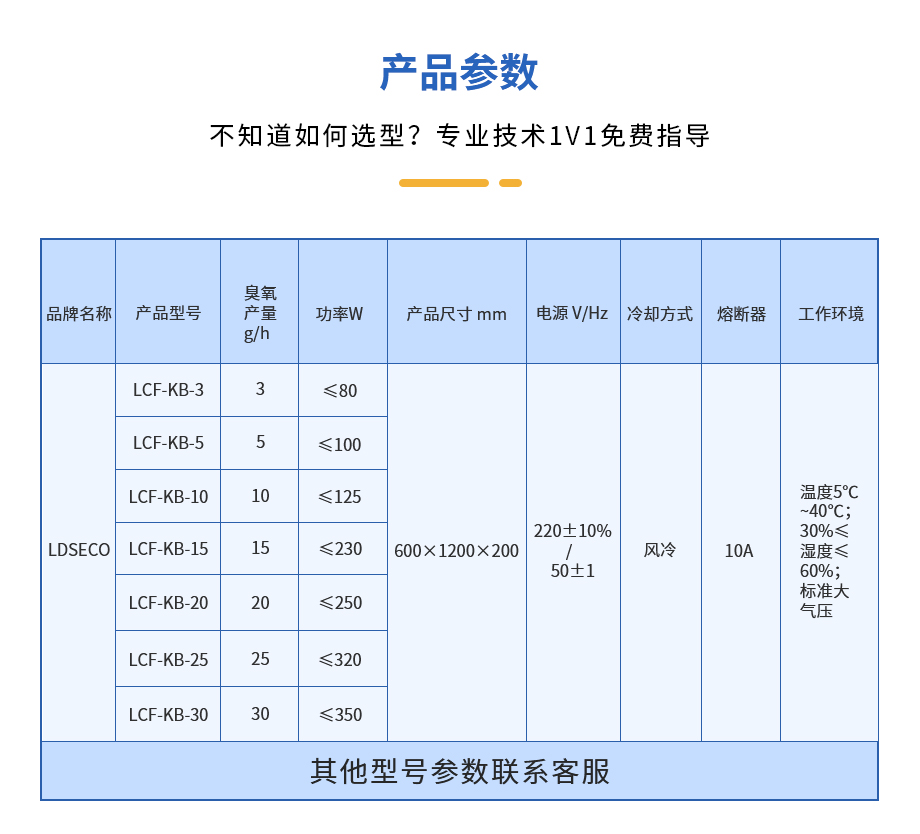 实验室用臭氧发生器参数