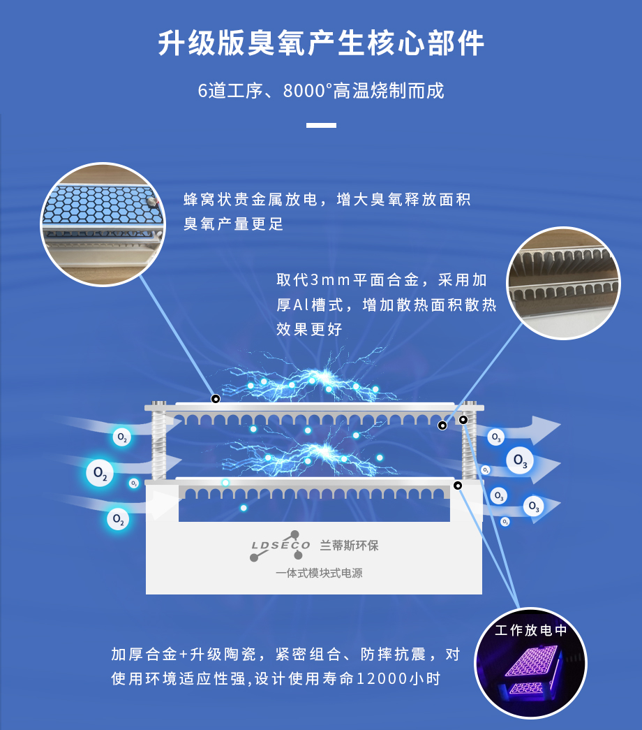 实验室用臭氧发生器