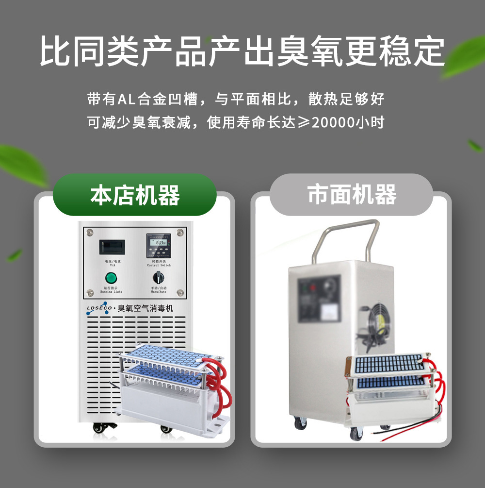 兰蒂斯臭氧消毒机 兰蒂斯臭氧消毒机